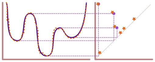 CMSE 890 - TDA - Home